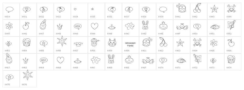 Jellodings Character Map
