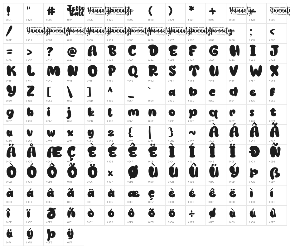 Jelly Ball Personal Use Character Map