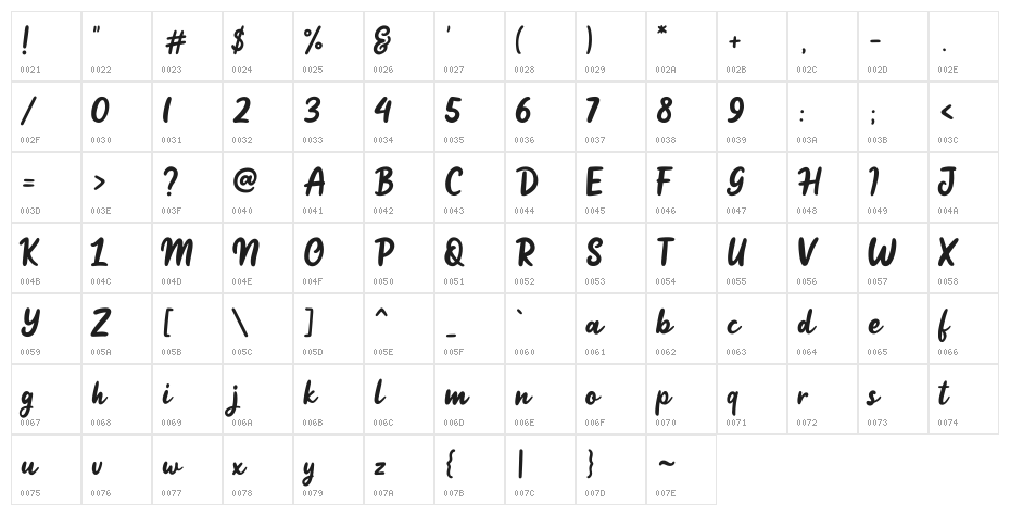 Jelly Bean Script - DEMO Reg Character Map
