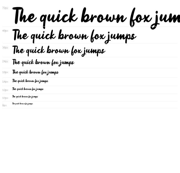 Jelly Bean Script - DEMO Reg Waterfall