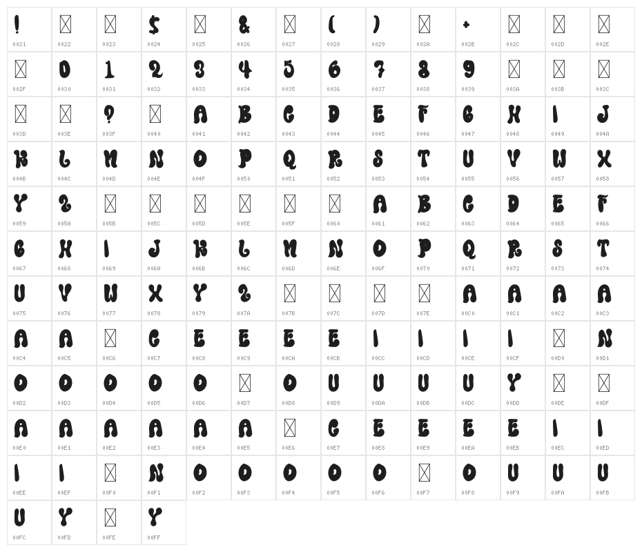 Jelly Blind Character Map