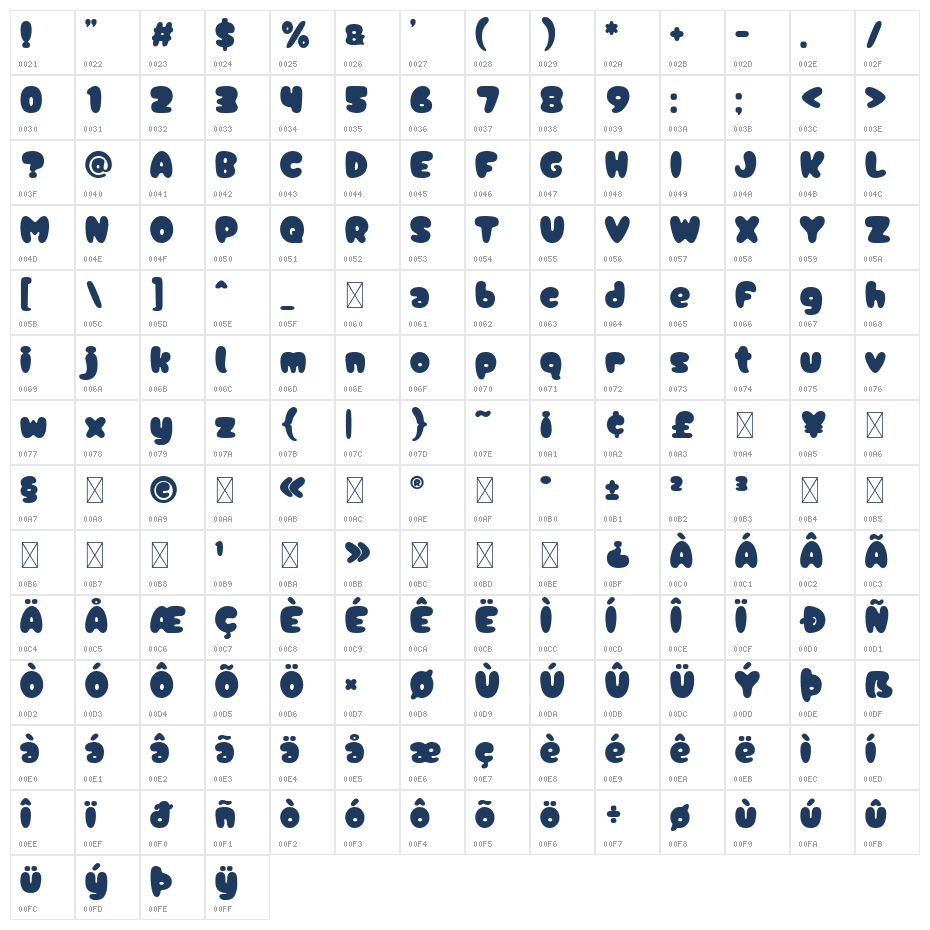 Jelly Boogie Character Map