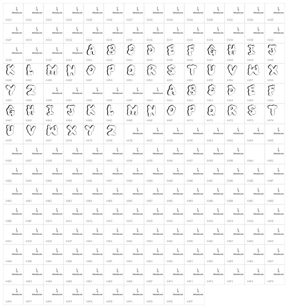 Jelly Cakes Character Map