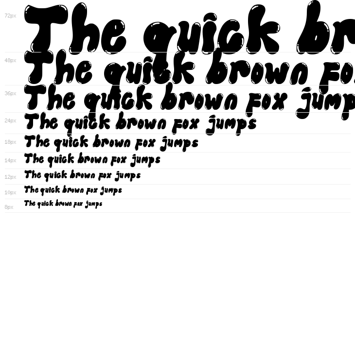 Jelly Choco Waterfall