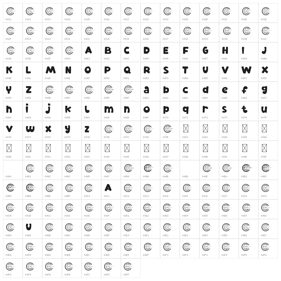 Jelly Funny Demo Character Map
