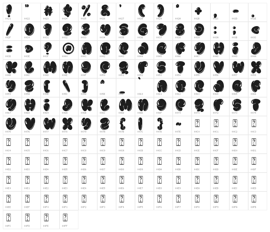 Jelly July Shiny Character Map