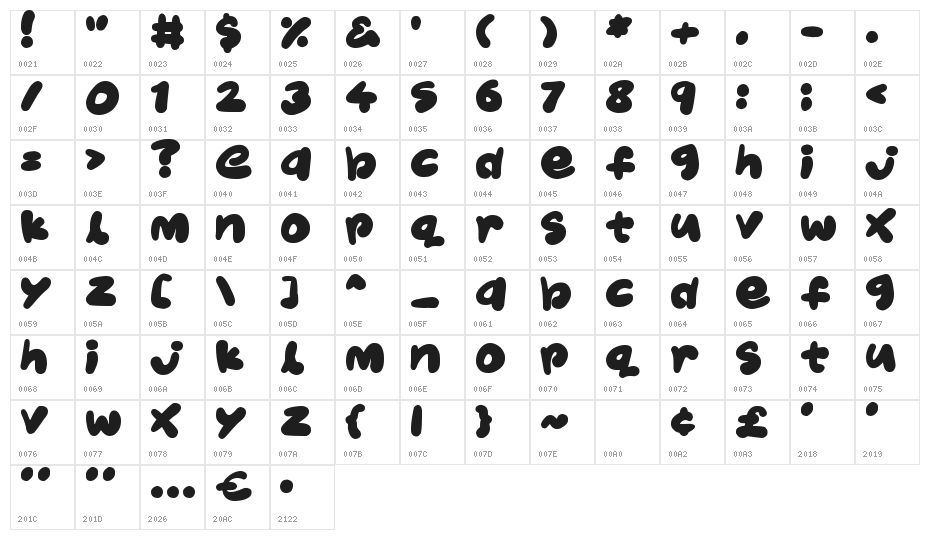 Jelly Kids Character Map