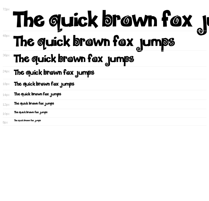 Jelly Roll Waterfall