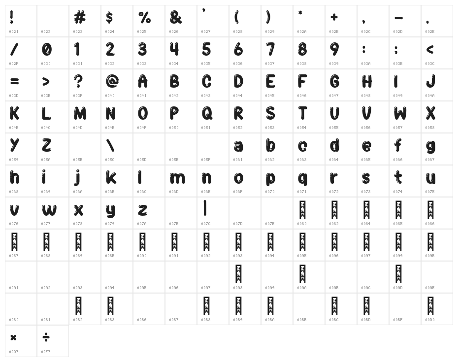 JellyBelly Font Regular Character Map