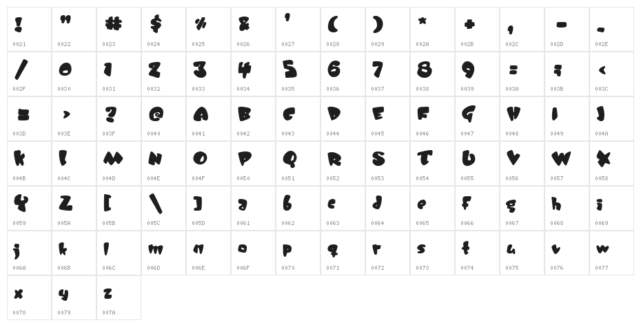 JellyBelly Character Map