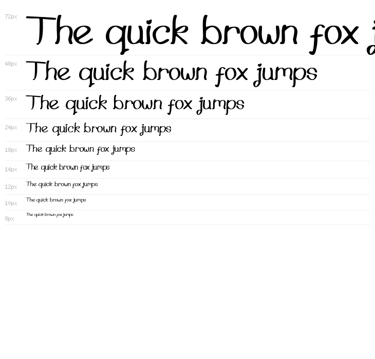 Jellycious Waterfall