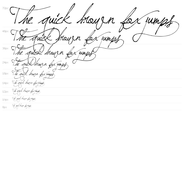 Jellyka BeesAntique Handwriting Waterfall