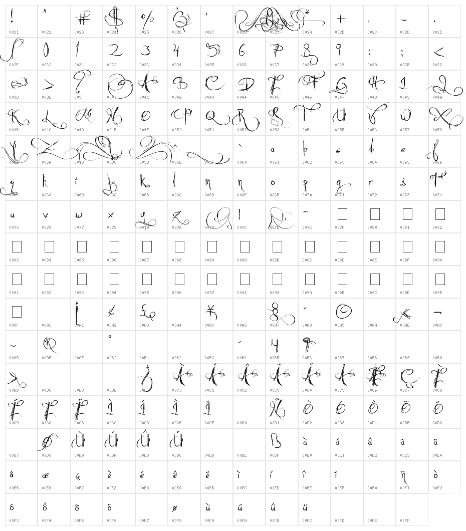 Jellyka Castle's Queen Character Map