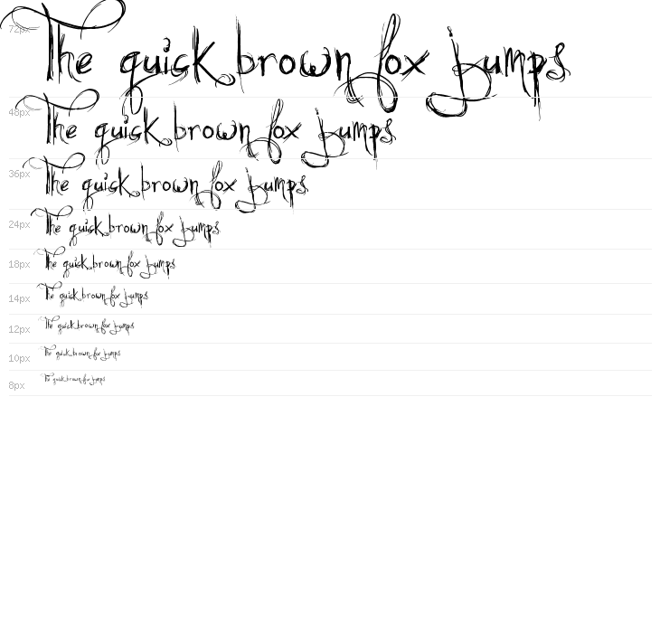 Jellyka Castle's Queen Waterfall