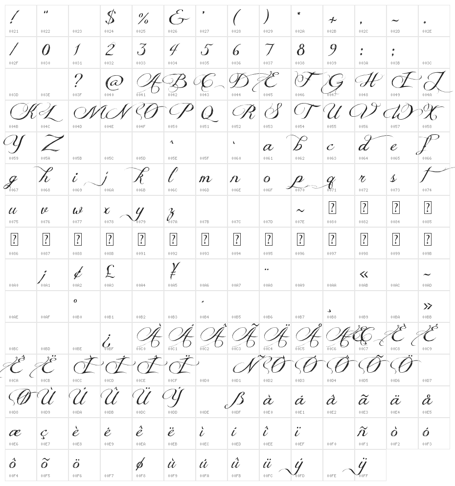 Jellyka Delicious Cake Character Map