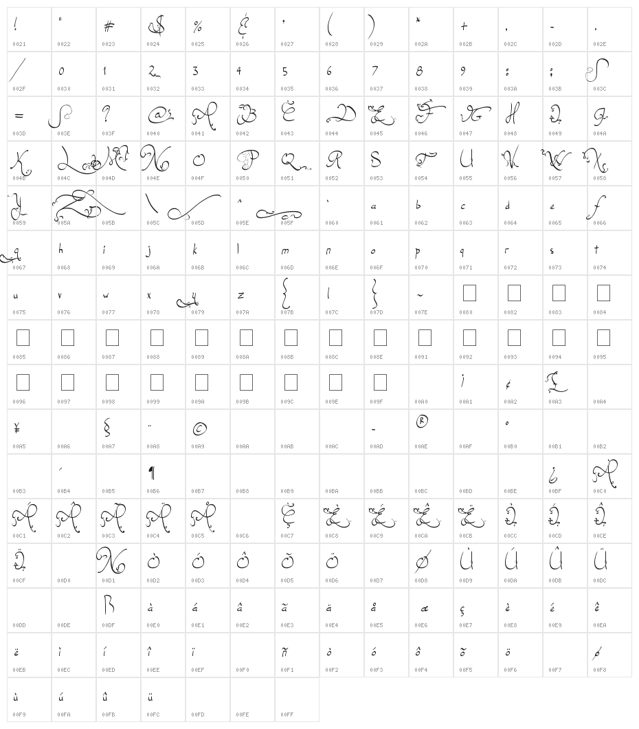 Jellyka, End_less Voyage Character Map