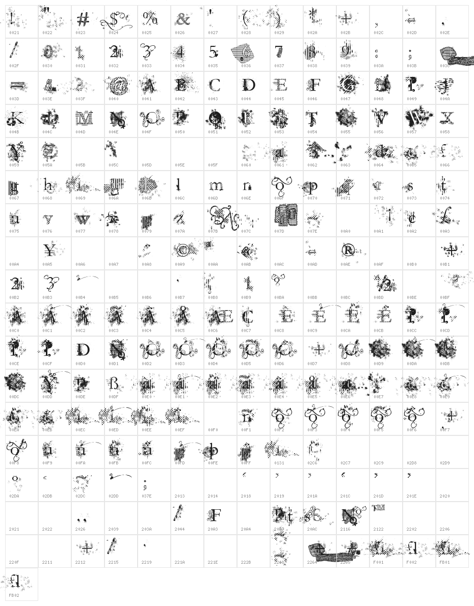Jellyka  Evan & Estrya > Character Map