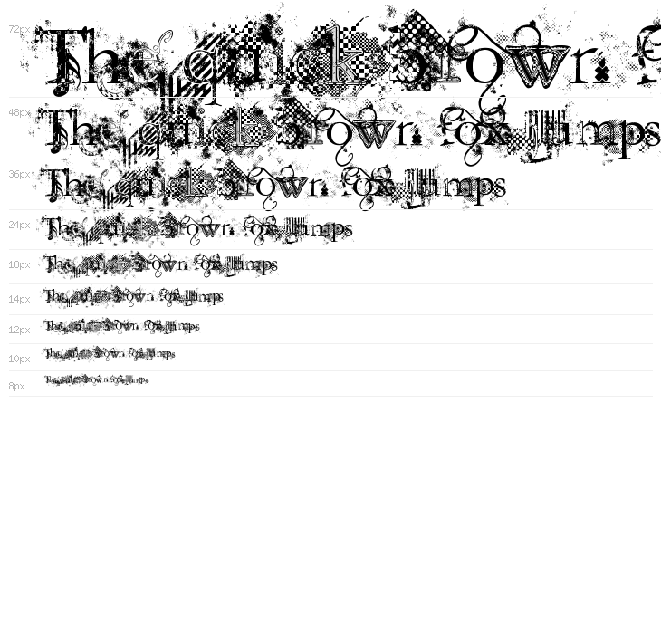 Jellyka  Evan & Estrya Waterfall