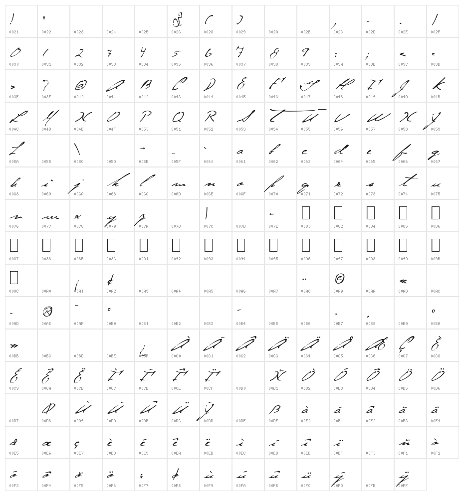 Jellyka Gare de Chambord Character Map