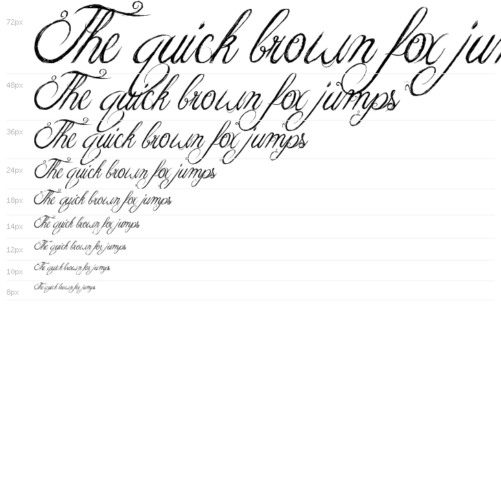 Jellyka King's Hat Waterfall