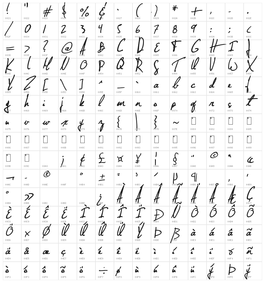 Jellyka - Naàaniel, a Mystery Character Map