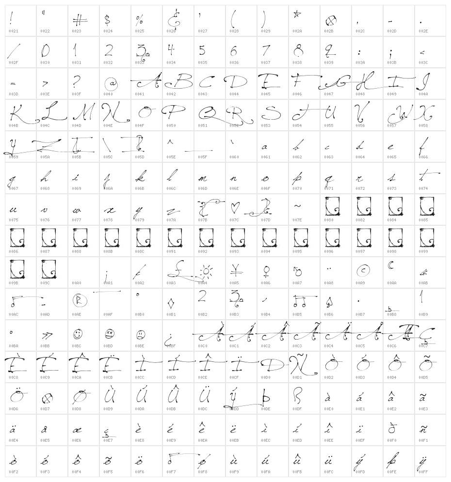 Jellyka Saint-Andrew's Queen Character Map