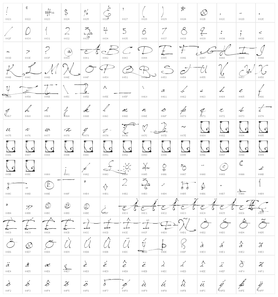 Jellyka, Saint-Andrew's Queen Character Map