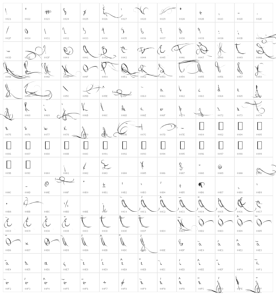 Jellyka Waterways Seafarers Character Map