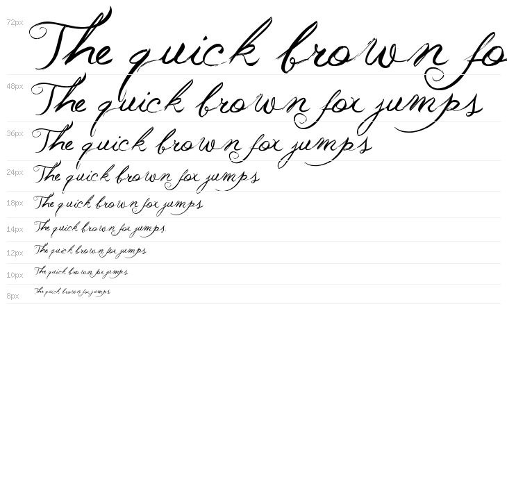 Jellyka Western Princess Waterfall