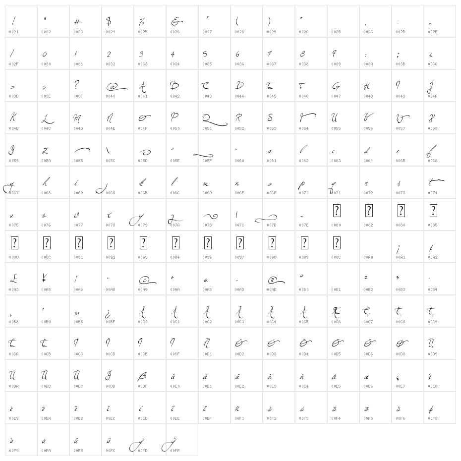 Jellyka Wonderland Wine Character Map