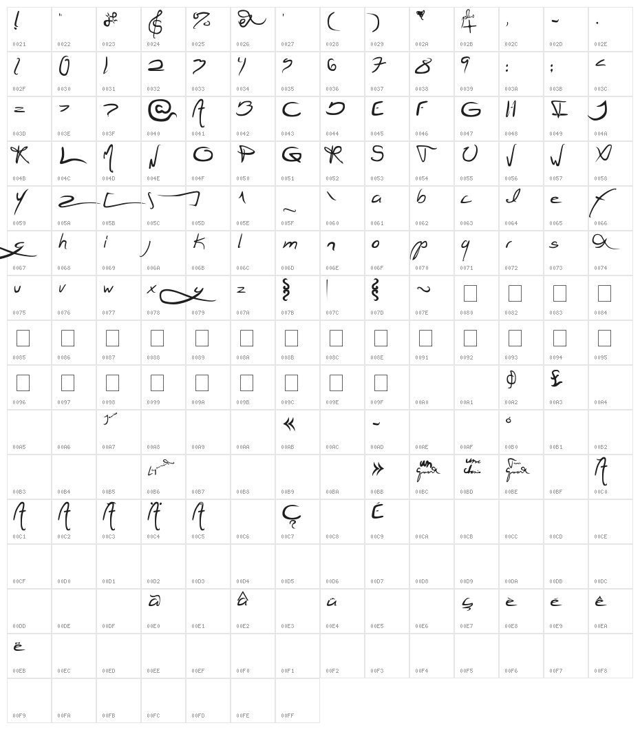 Jellyka jellyfish Character Map