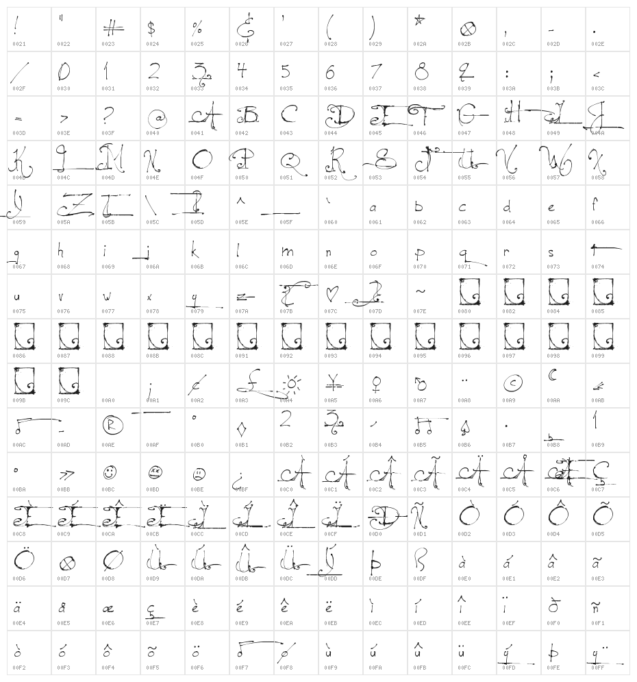 Jellyka - le Grand Saut Character Map