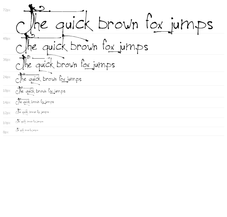 Jellyka - le Grand Saut Waterfall