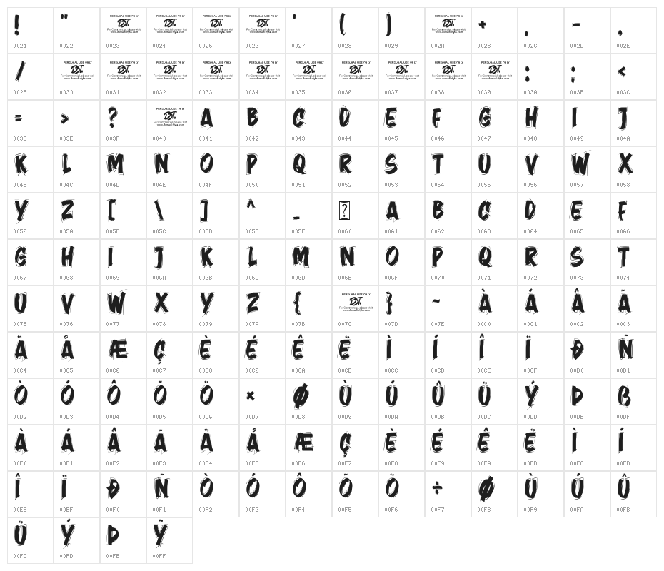 Jember Sketch Character Map