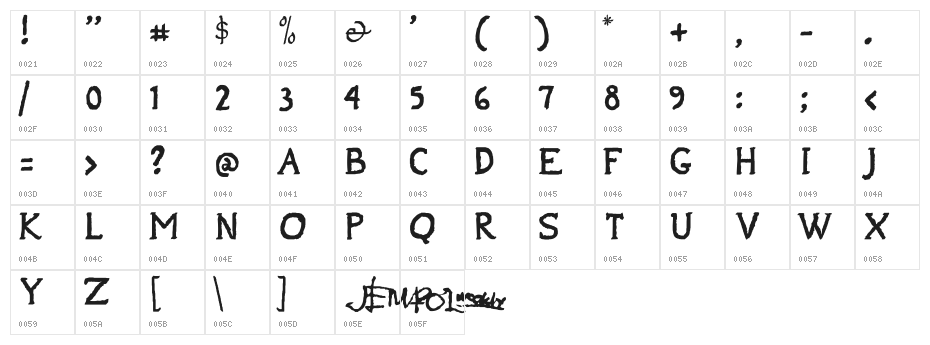Jempolfreak Character Map