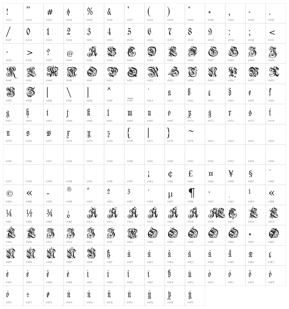 JenaGotisch Character Map