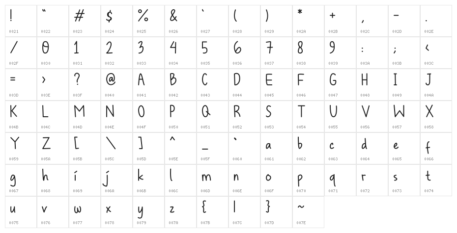 Jenang Kudus Character Map