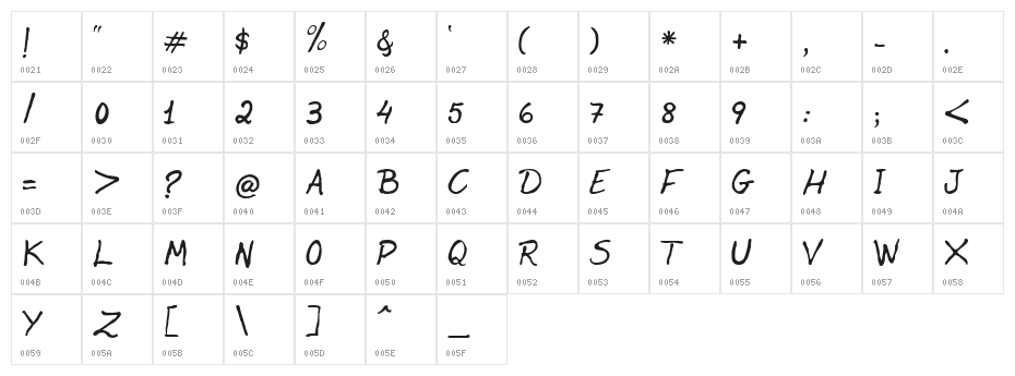 Jenelson Character Map