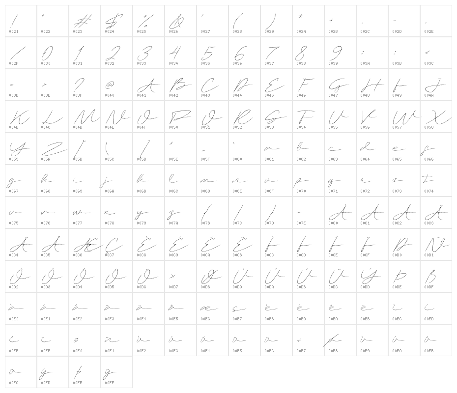 Jenfar Character Map