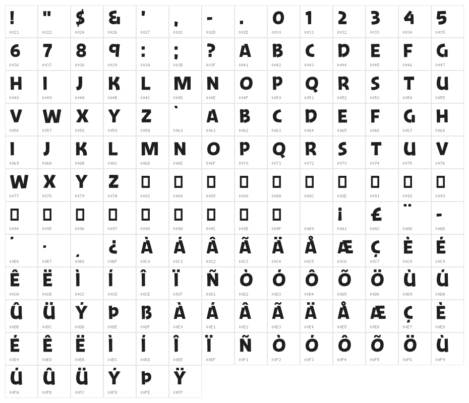 Jengle Jungallery Regular Character Map