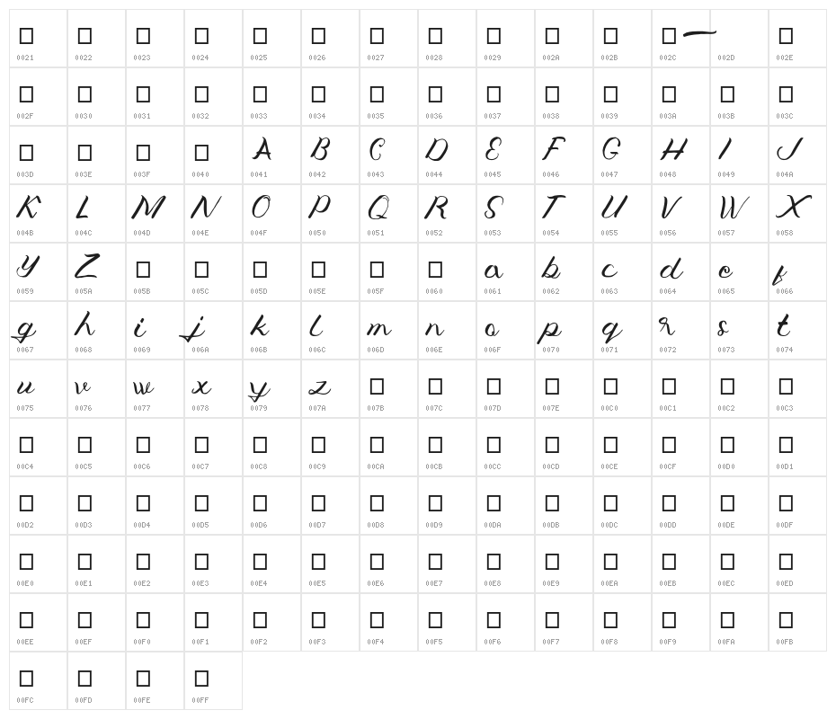 Jengmudy Character Map