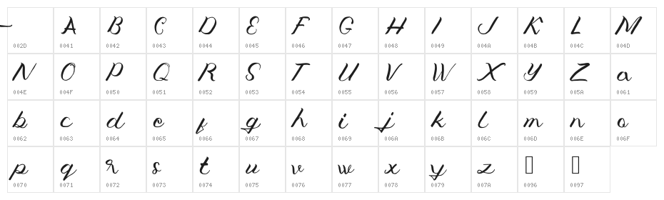 Jengmudy Character Map