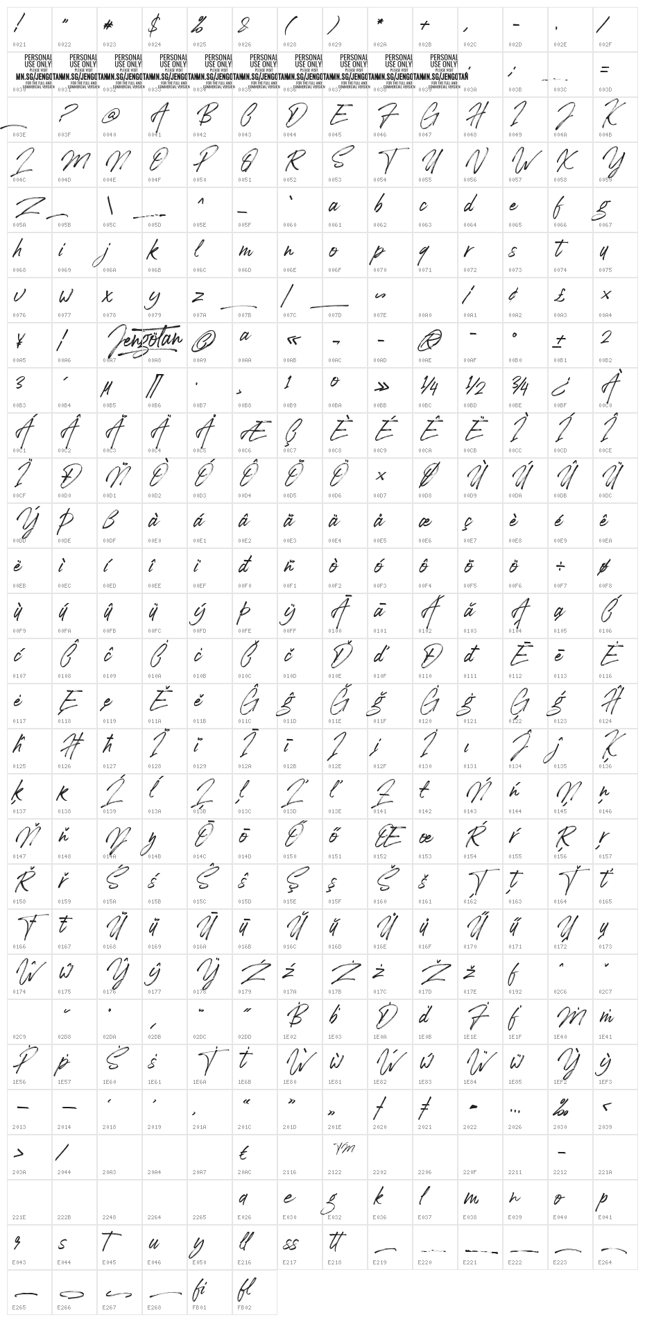 Jengotan PERSONAL USE ONLY Character Map