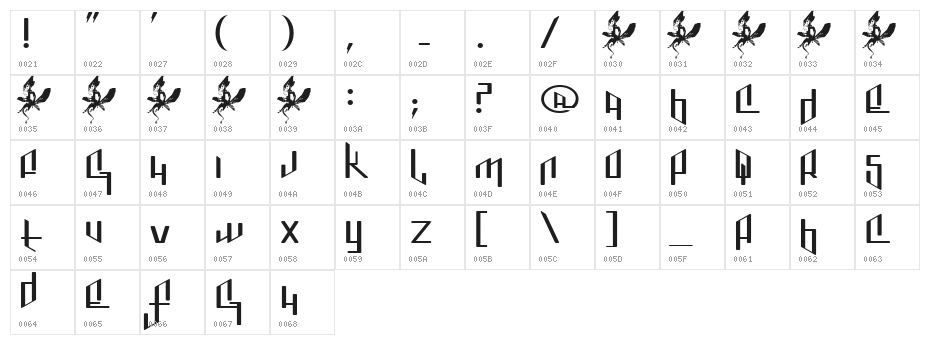 Jenice Character Map