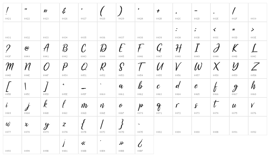 Jenifer Regular Character Map