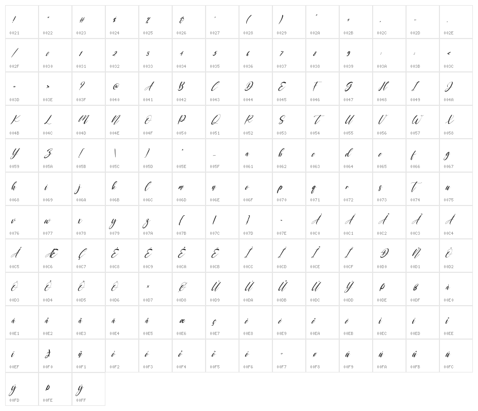 Jeniffer Italic Character Map