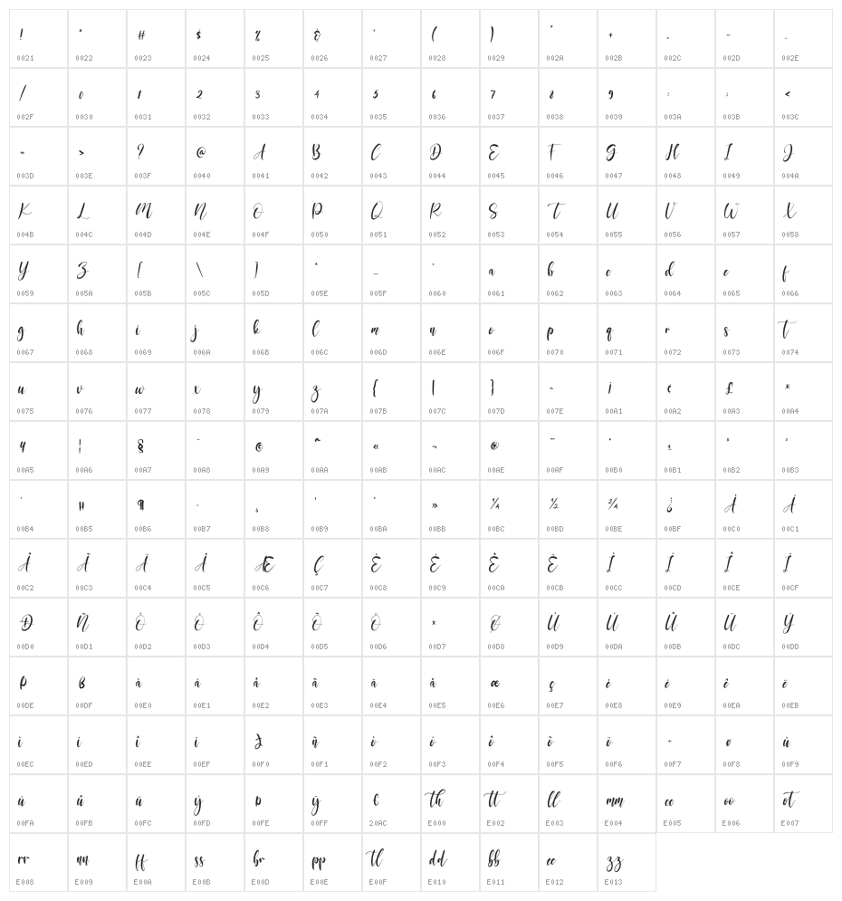 Jeniffer Character Map
