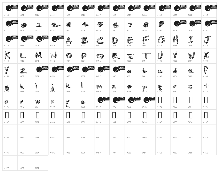 Jenkins Ganked Character Map