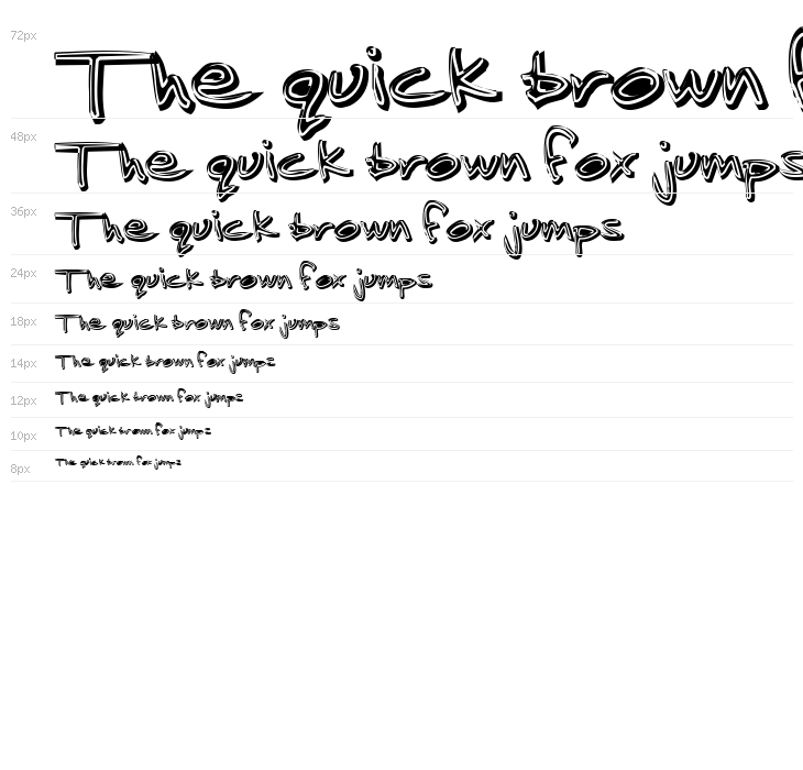 Jenkins Ganked Waterfall