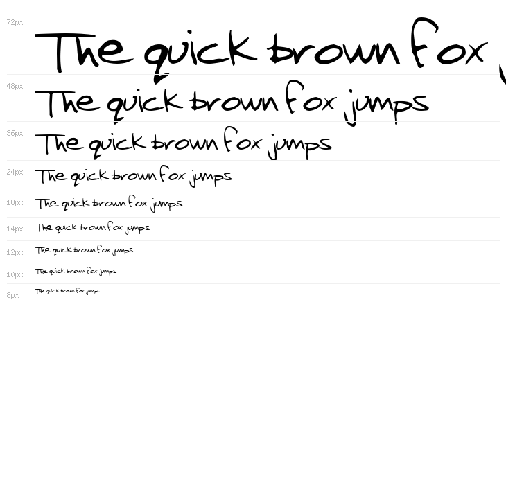 Jenkins Keepin it Real Waterfall